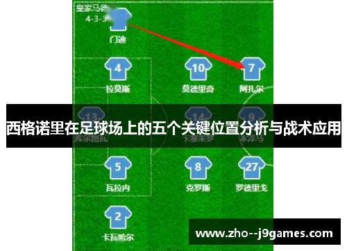 西格诺里在足球场上的五个关键位置分析与战术应用 西格诺里在足球场上的五个关键位置分析与战术应用