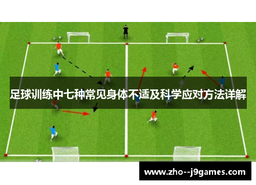足球训练中七种常见身体不适及科学应对方法详解