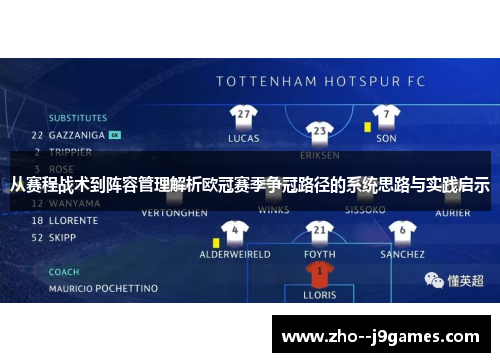 从赛程战术到阵容管理解析欧冠赛季争冠路径的系统思路与实践启示 从赛程战术到阵容管理解析欧冠赛季争冠路径的系统思路与实践启示