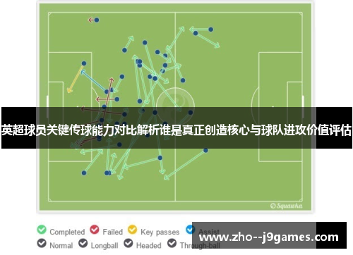 英超球员关键传球能力对比解析谁是真正创造核心与球队进攻价值评估
